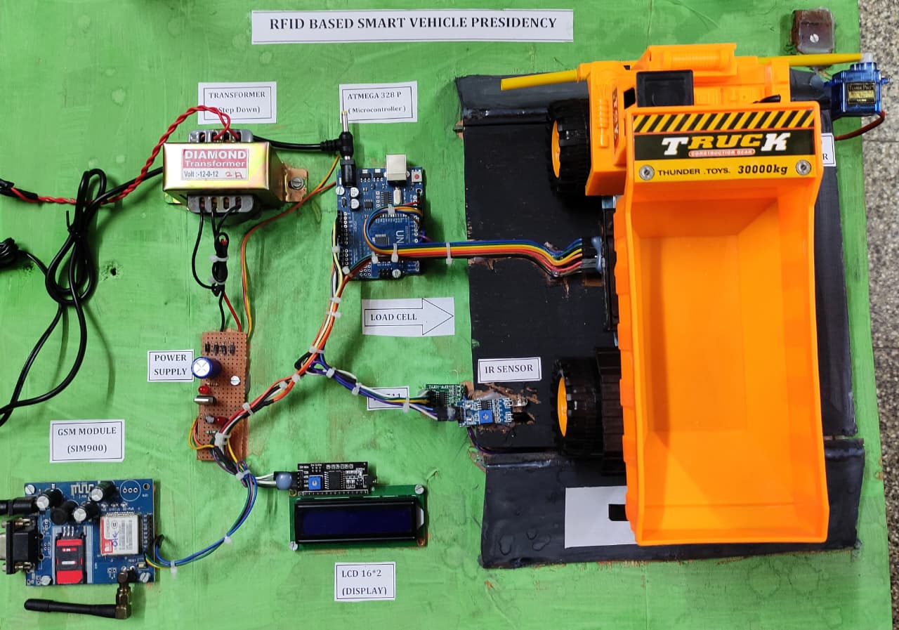 RFID Based Smart Vehicle System